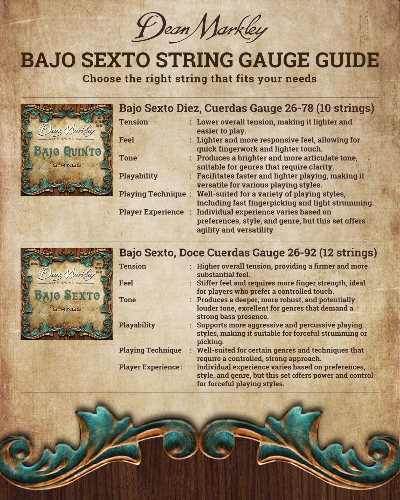 Dean Markley Doce Cuerdas Para Bajo Sexto, 26-92 SX, 80/20 True Brass over Swedish Steel, Hex-Tinned Mandolin Strings, Proprietary Pitch Wind String Winding for Superior Tone & Performance, Biege - Image 4